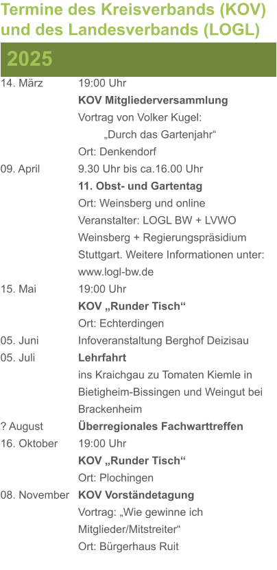 2025 Termine des Kreisverbands (KOV) und des Landesverbands (LOGL) 14. März		19:00 Uhr KOV Mitgliederversammlung		  Vortrag von Volker Kugel:			„Durch das Gartenjahr“ Ort: Denkendorf 09. April		9.30 Uhr bis ca.16.00 Uhr 11. Obst- und Gartentag Ort: Weinsberg und online Veranstalter: LOGL BW + LVWO Weinsberg + Regierungspräsidium Stuttgart. Weitere Informationen unter: www.logl-bw.de 15. Mai		19:00 Uhr KOV „Runder Tisch“  Ort: Echterdingen 05. Juni		Infoveranstaltung Berghof Deizisau 05. Juli		Lehrfahrt									ins Kraichgau zu Tomaten Kiemle in 				Bietigheim-Bissingen und Weingut bei 			Brackenheim ? August		Überregionales Fachwarttreffen 16. Oktober	19:00 Uhr KOV „Runder Tisch“ Ort: Plochingen 08. November	KOV Vorständetagung						Vortrag: „Wie gewinne ich						Mitglieder/Mitstreiter“  Ort: Bürgerhaus Ruit