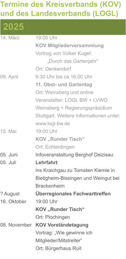 2025 Termine des Kreisverbands (KOV) und des Landesverbands (LOGL) 14. März		19:00 Uhr KOV Mitgliederversammlung		  Vortrag von Volker Kugel:			„Durch das Gartenjahr“ Ort: Denkendorf 09. April		9.30 Uhr bis ca.16.00 Uhr 11. Obst- und Gartentag Ort: Weinsberg und online Veranstalter: LOGL BW + LVWO Weinsberg + Regierungspräsidium Stuttgart. Weitere Informationen unter: www.logl-bw.de 15. Mai		19:00 Uhr KOV „Runder Tisch“  Ort: Echterdingen 05. Juni		Infoveranstaltung Berghof Deizisau 05. Juli		Lehrfahrt									ins Kraichgau zu Tomaten Kiemle in 				Bietigheim-Bissingen und Weingut bei 			Brackenheim ? August		Überregionales Fachwarttreffen 16. Oktober	19:00 Uhr KOV „Runder Tisch“ Ort: Plochingen 08. November	KOV Vorständetagung						Vortrag: „Wie gewinne ich						Mitglieder/Mitstreiter“  Ort: Bürgerhaus Ruit